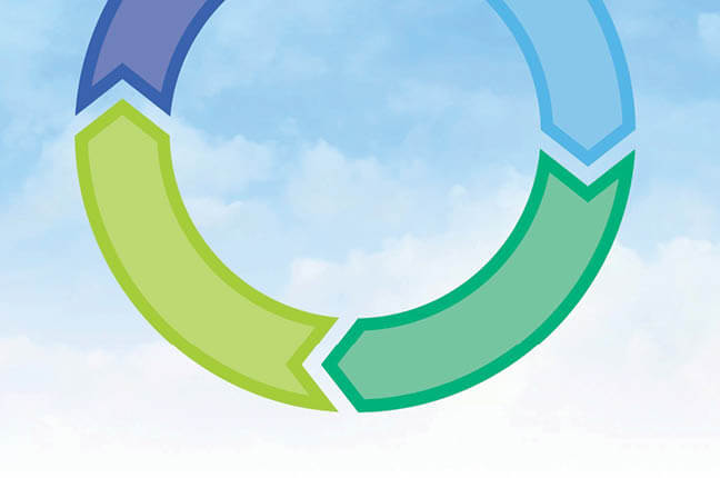 product stewardship circular economy